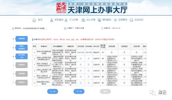 天津市滨海新区工业和信息化局
